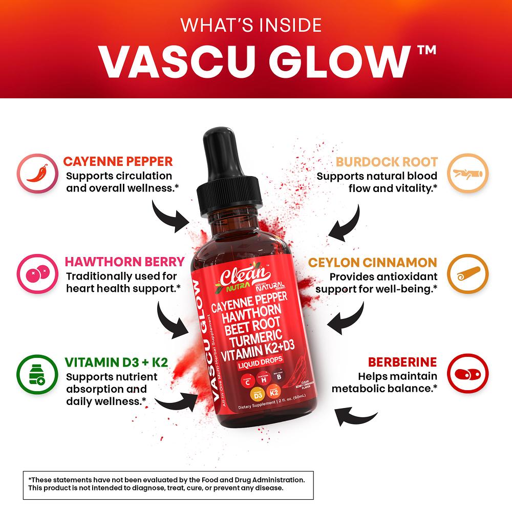 Clean Nutra Vascu Glow Liquid  - Vitamin D3 K2 Drop reseña y precio